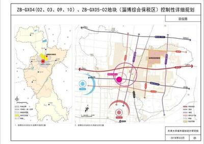 先导区、试验区、先行区!相关部门解读淄博综合保税区